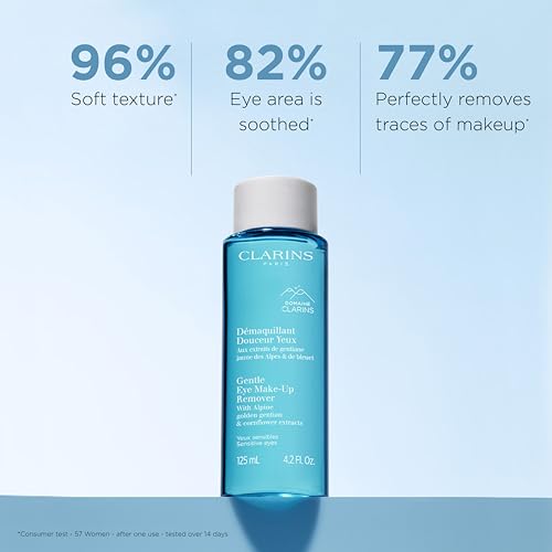Clarins Gentle Eye Make-Up Remover 4.2 Fl Oz - Oil-Free, Sensitive Skin