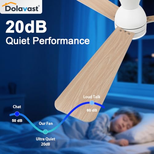 48-Inch White Flush Mount Ceiling Fan with Lights and Remote Control