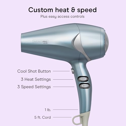 Conair InfinitiPRO Diffuser & Concentrator Hair Dryer - Blue, 1875W, Lightweight