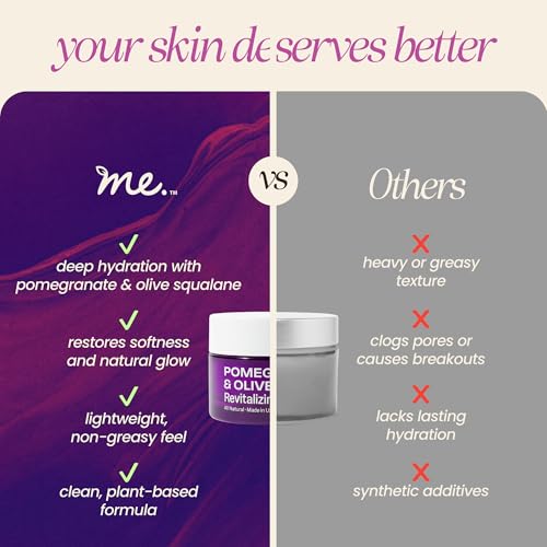 Revitalizing Pomegranate & Olive Face Cream for Wrinkles & Dark Spots - Vegan Moisturizer