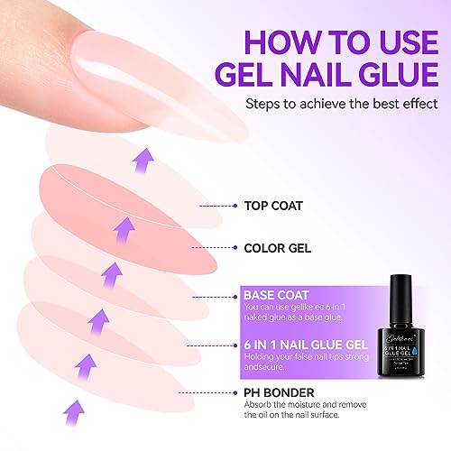 Gelike EC UV Nail Glue Gel: 32ML 6 in 1 Strong Glue Nail for Extension Home DIY Clear UV Cure Adhesive for Acrylic Nails & Press On Nails Tips 12 Toxic-Free (Pack of 2)