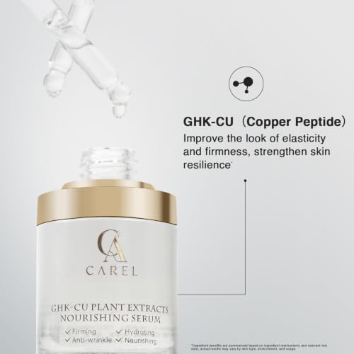 Copper Peptide Serum for Skin Renewal and Anti-Aging - All Skin Types 1 fl oz