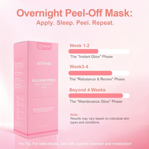 Global Beauty Care Black Peel-Off Mask ? Charcoal Face Mask for Deep Cleansing, Blackhead Removal, Pore Minimizing & Skin Care for Face and Nose