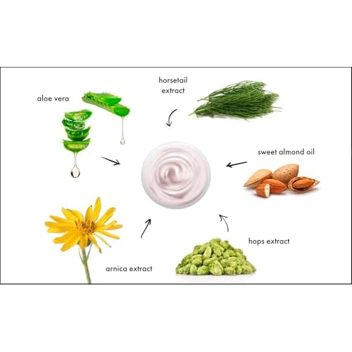 Raya Bio-Hydrating Cream (303) | Light, Moisturizing Face Cream for Non Problem Skin | Tones, Firms, Hydrates, and Helps Reduce Fine Lines and Wrinkles