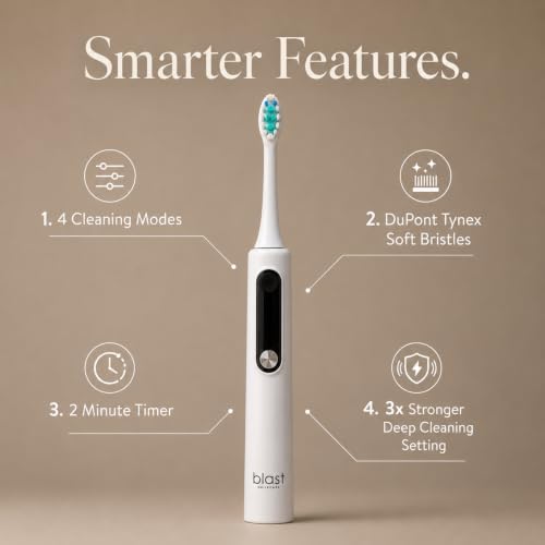 Blast Smile Care Orthodontic Electric Toothbrush for Braces – 4 Modes, 2-Min Timer
