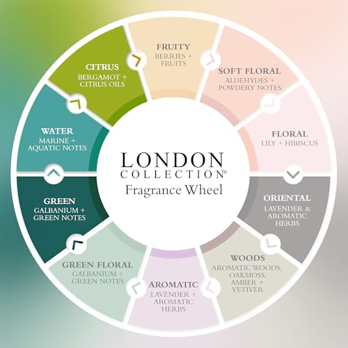 Gilchrist & Soames London Collection Conditioner ? Pure Sulfate, Paraben, & Cruelty Free Formula for All Hair Types, Gentle Clarifying & Moisturizing Care with Crisp, Clean Scent, 15.5 oz.