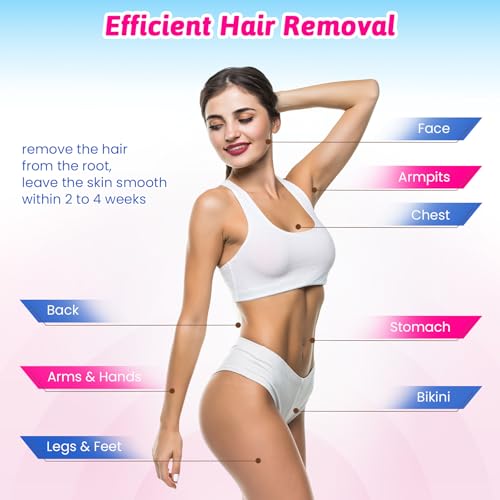 Salon Quality Non-woven Wax Strips for Body and Facial Hair Removal Multi Size Pack (300)