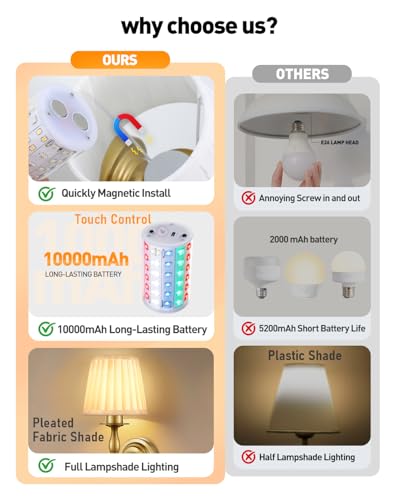Rechargeable Battery Wall Sconce Set of 2 - 16.75in Vintage Gold Wireless Wall Lights