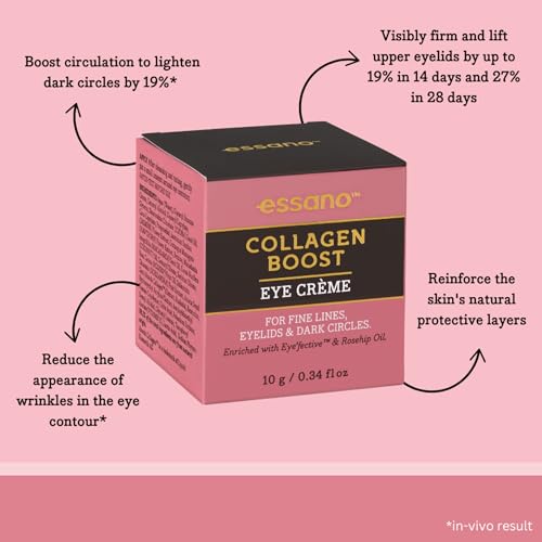 Essano Collagen Boost Eye Cream - 10g Natural Eye Treatment for Fine Lines & Dark Circles
