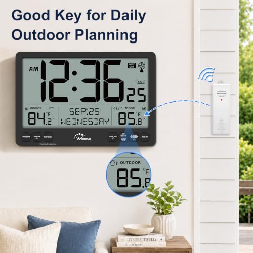 Extra Large Atomic Wall Clock with Backlight, Indoor Outdoor Temp, Battery Operated