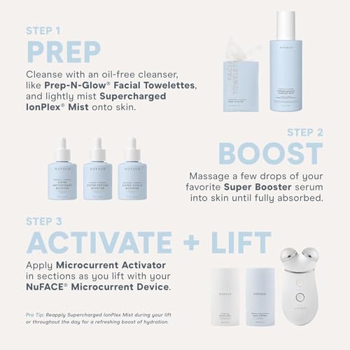 NuFACE Peptide Face Serum - Firming & Hydrating Skin Care for Microcurrent Results