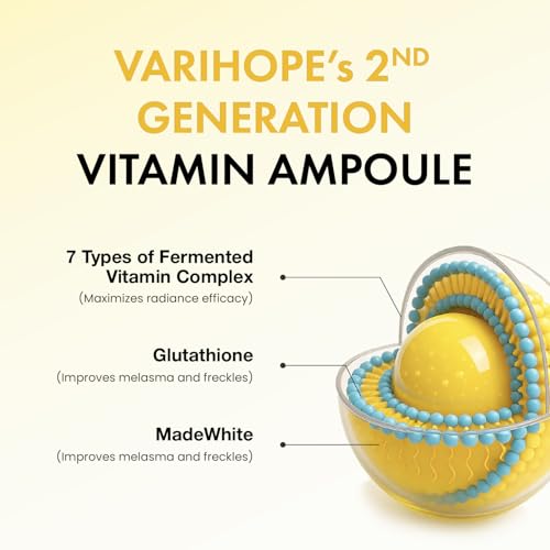Vitamin C Serum Ampoule 14.5% - Radiance & Anti-Aging Skin Care, 20ml