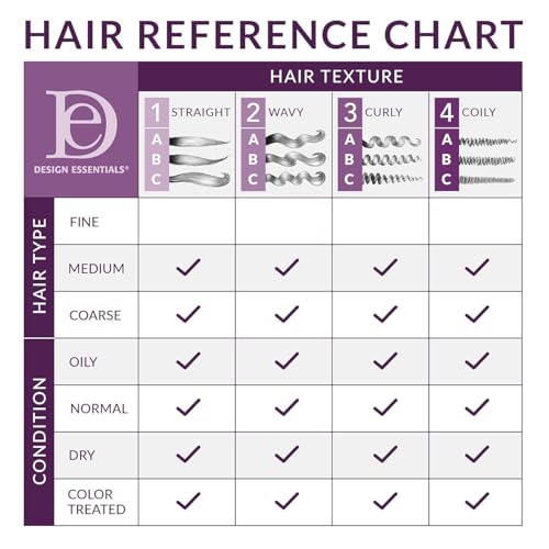 Design Essentials Honey Creme Moisture Retention Super Detangling Shampoo - 8 Fl Oz