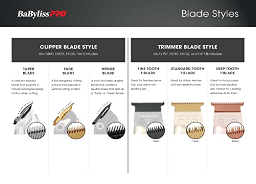 BaBylissPRO FX3 DLC Titanium T-Blade Replacement for FXX3T Trimmers - 1 Pack