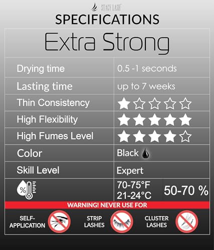 Extra Strong Eyelash Extension Glue - 0.34 Fl Oz, Fast Dry, 8 Week Retention, Black Adhesive - 1 Pack