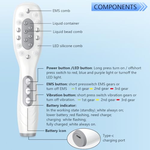 Red Light Therapy Hair Growth Device with Scalp Massager & Liquid Reservoir