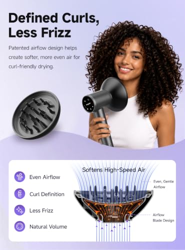 Love Best Gray Hair Dryer with Diffuser, Fast Ionic Blow Dryer, Lightweight