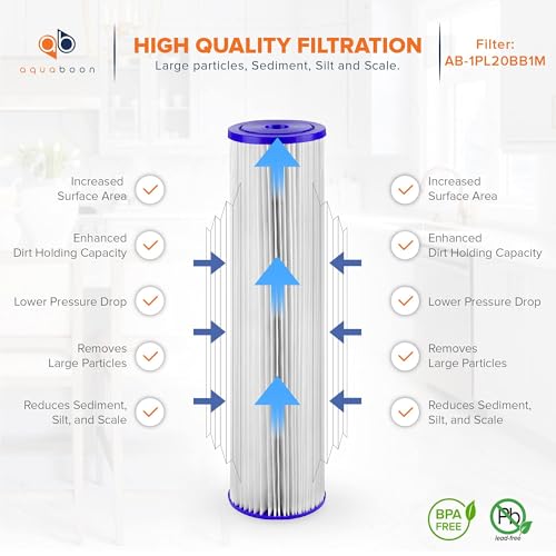 Aquaboon 1 Micron 20x4.5 Pleated Sediment Water Filter Replacement - 4 Pack - Variation 4