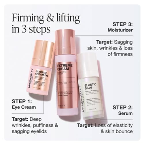 INNBEAUTY Project Elastic Skin Firming & Plumping Growth Factor Serum with Copper Peptides, 1 OZ (30ml)