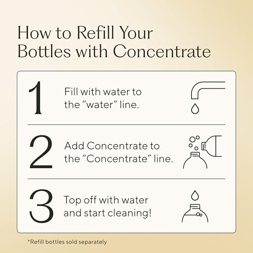 Branch Basics Concentrate Refill 2 Pack - Multi-Purpose Safe Cleaning Solution