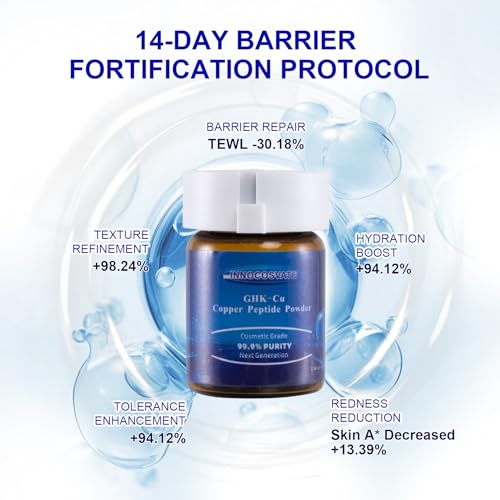 GHK-Cu Copper Peptide Powder 99.9% Pure -Cosmetic Grade Blue Copper Peptide for Anti-Aging & Skin Repair -Ultra-Fine Soluble Crystals£¨1G£©
