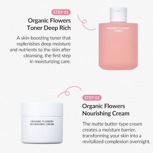 Whamisa Organic Flowers Nourishing Cream 1.7oz - Deep Hydration & Skin Comfort