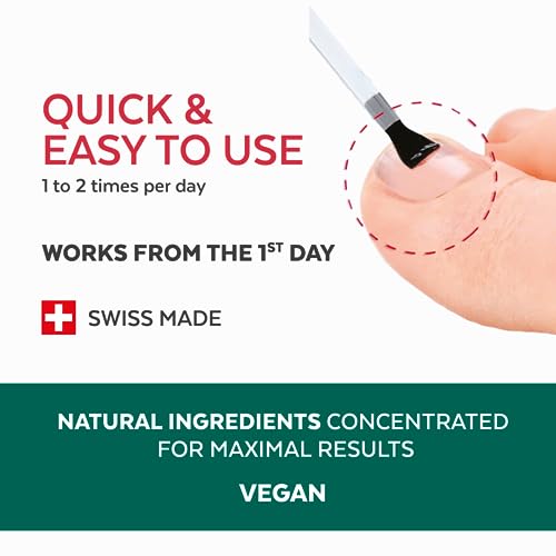 Toe and Fingernail Pain Reliever with Natural Ingredients - Soften Nail & Callouses