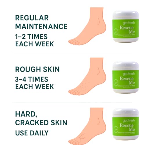 Intensive Foot Cream for Dry Skin & Cracked Heels - Shea & Aloe, 170g
