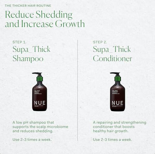 Hydrating Hair Conditioner for All Hair Types - Strengthens & Nourishes - Vegan & Sulfate-Free - 8.45 fl oz
