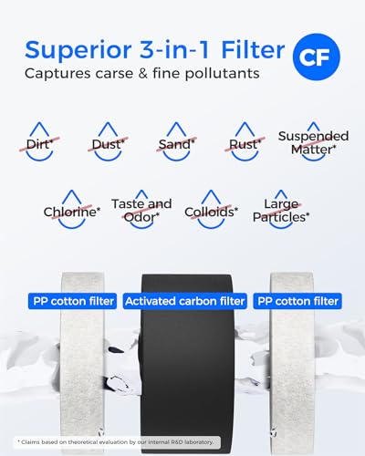 Waterdrop G3-2CF Reverse Osmosis Filter Replacement for G3-W G3P600 G3P800 Systems