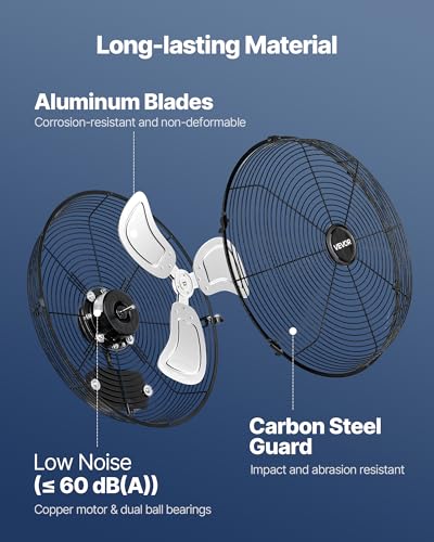 20 Inch Industrial Wall Mount Fan - High Velocity 4650 CFM, 3 Speeds, Adjustable Aluminum Blades