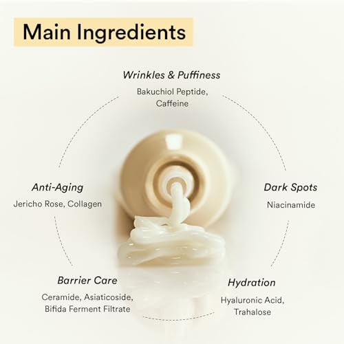 Abib Eye-Deal Collagen Eye Care Kit | Collagen Eye Patch, Eye Cream | Puffy Eyes and Dark Circles, Anti-Wrinkle | Valentines Day Gifts for Women (Under Eye Care Duo)