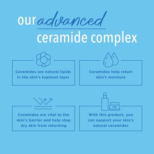 Daily Healing Body Lotion with Ceramides - 1 Fl Oz Pack of 30 - Dry Skin Relief