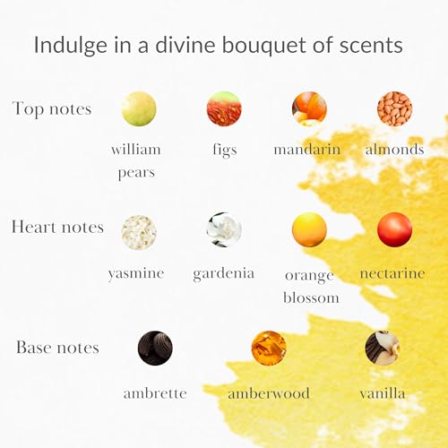 RAYAN Divine Perfume for Women - Long Lasting White Floral Eau De Parfum 100ml - Arabian Luxury Gift Set