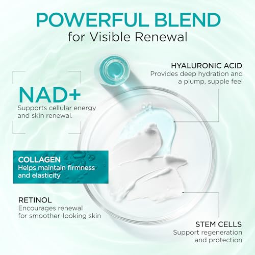 Collagen NAD+ Face Cream with Retinol & Hyaluronic Acid - 1.7 Oz (Variation of THIS listing)