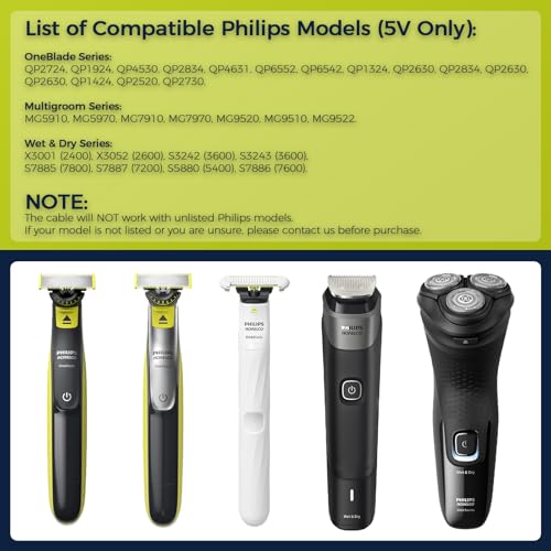 5V USB-C Charger Cord Compatible with Philips Norelco Shaver Models ? QP2724, QP1924, QP4530, QP2834, QP4631, X3001, MG5910, MG5970, QP6552, MG7910, MG7970, MG9520, QP6542 & More, 2 Pack