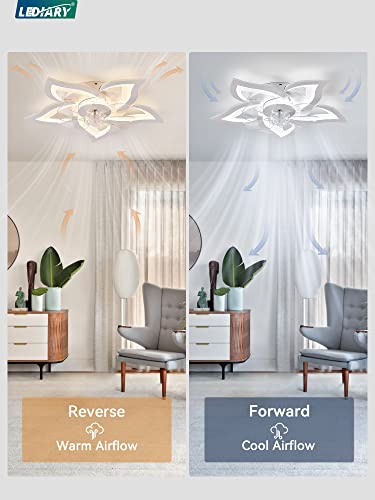 LEDIARY White Flower Shaped Ceiling Fan with Light, Low Profile, Dimmable LED & App Control