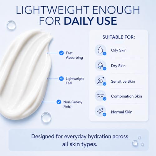 HAVEN Daily Moisturizer for Oily, Sensitive Skin with Niacinamide & Hyaluronic Acid