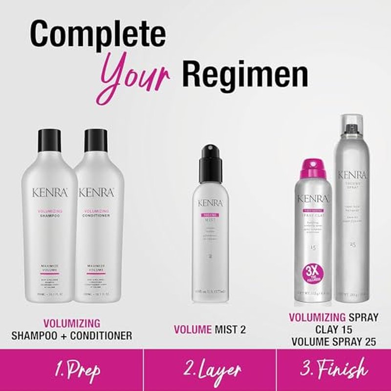 Kenra Professional Volume Mist 2 | Volume Builder | Lightweight, Fine Mist | Low Hold, Flexible Fininsh | Thermal Protection | Volume That Lasts Up To 48 hours | All Hair Types | 6 fl. oz. (2-Pack)