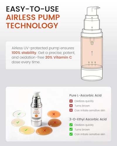 Fioraen Super C Serum for Mature Skin 2 Fl Oz All-in-One Vitamin C with Retinol & Hyaluronic Acid