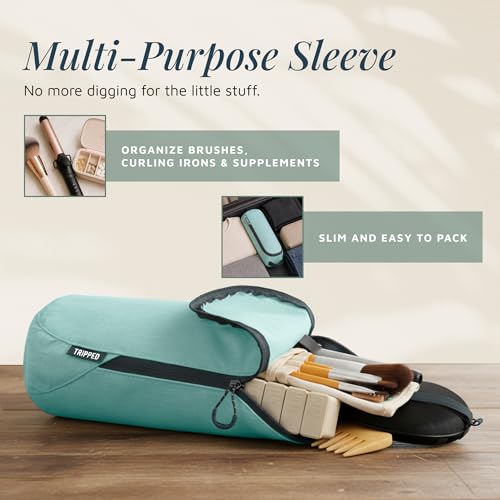 Turquoise 3-Piece Travel Toiletry Bag Set - Travel Organizer Bags