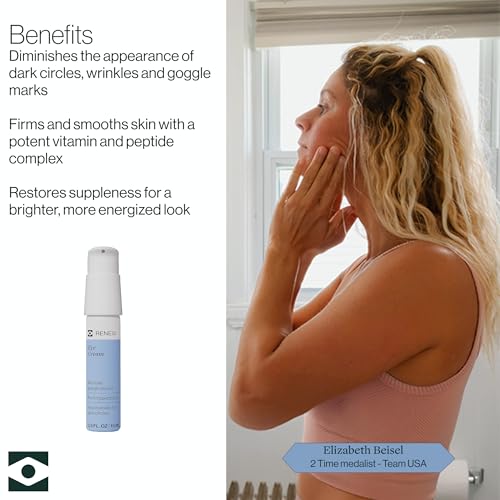 Dermasport Under Eye Cream for Athletes Hydrating Formula for Men & Women, Targets Puffiness Dark Circles & Fine Lines with Anti-Aging Hydration, Best Eye Cream for Active Lifestyles