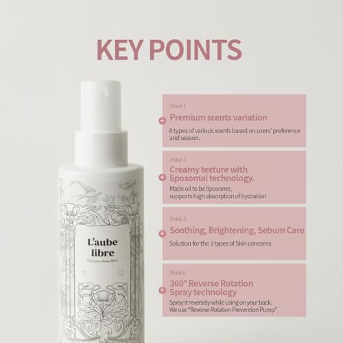 near:garden Perfume Body Mist - Summer Ensemble, Hydrating, Sensitive Skin, 150ml
