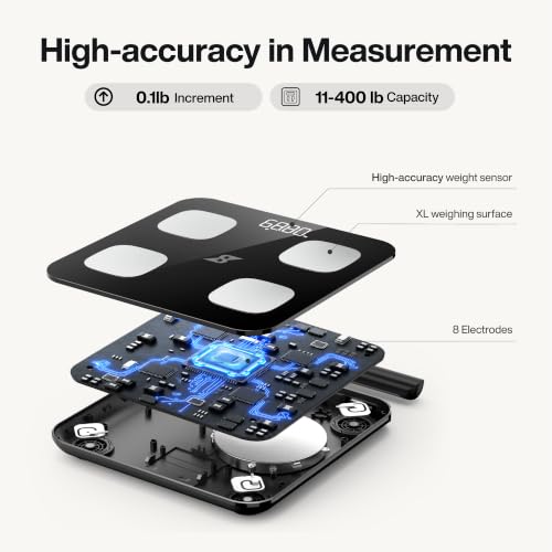 Digital Body Fat Scale with WiFi - Full Body Composition Analyzer, 8 Electrodes, 400 lb Capacity
