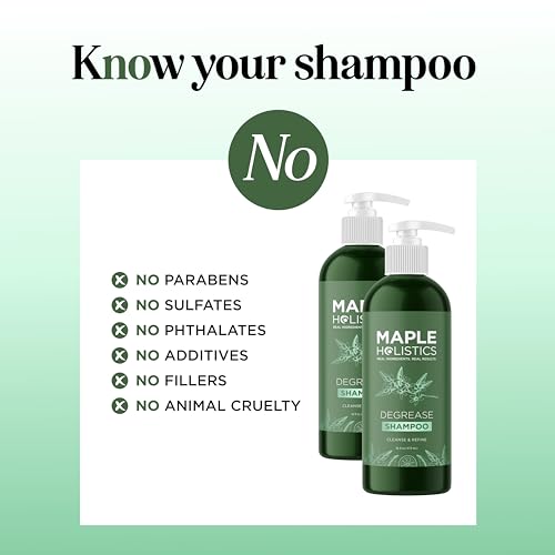 Citrus Clarifying Shampoo for Oily Hair & Scalp - Deep Clean & Build-Up Remover - 16 Fl Oz, Pack of 2