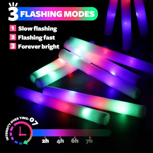 200PCS LED Foam Glow Sticks Bulk for Parties with 3 Light Modes - Neon Party Favors