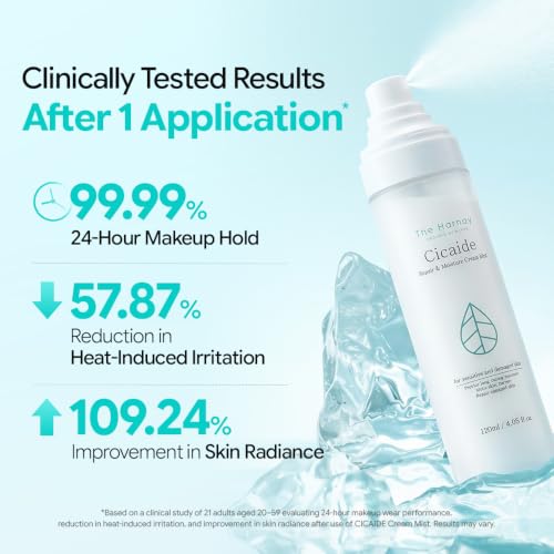 The Harnay Cicaide Hydrating & Soothing Facial Mist – Korean Makeup Prep & Setting Spray, 4.05 fl oz