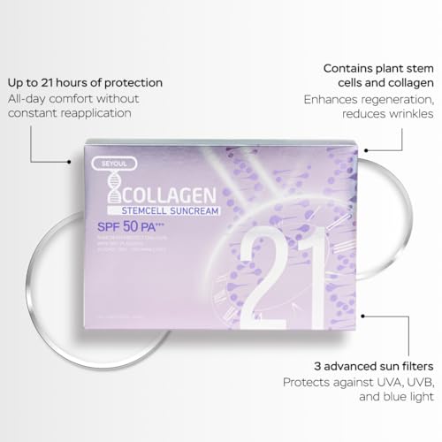 Combo Bright Guard ? Your Daily Radiance Shield