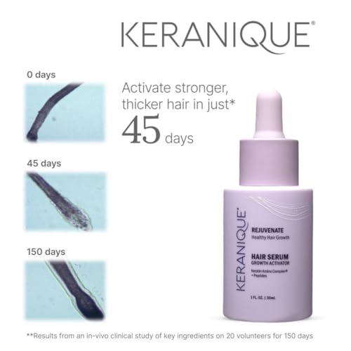 Keranique Hair Growth Serum for Women 1 Fl Oz - Thinning Hair & Density Booster