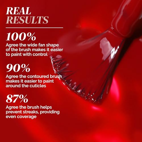 LONDONTOWN lakur Nail Polish - Chip-Resistant, Non-Toxic, Conditions & Hydrates Nails | Glossy Maroon Red, Truly Ruby, .40 fl oz